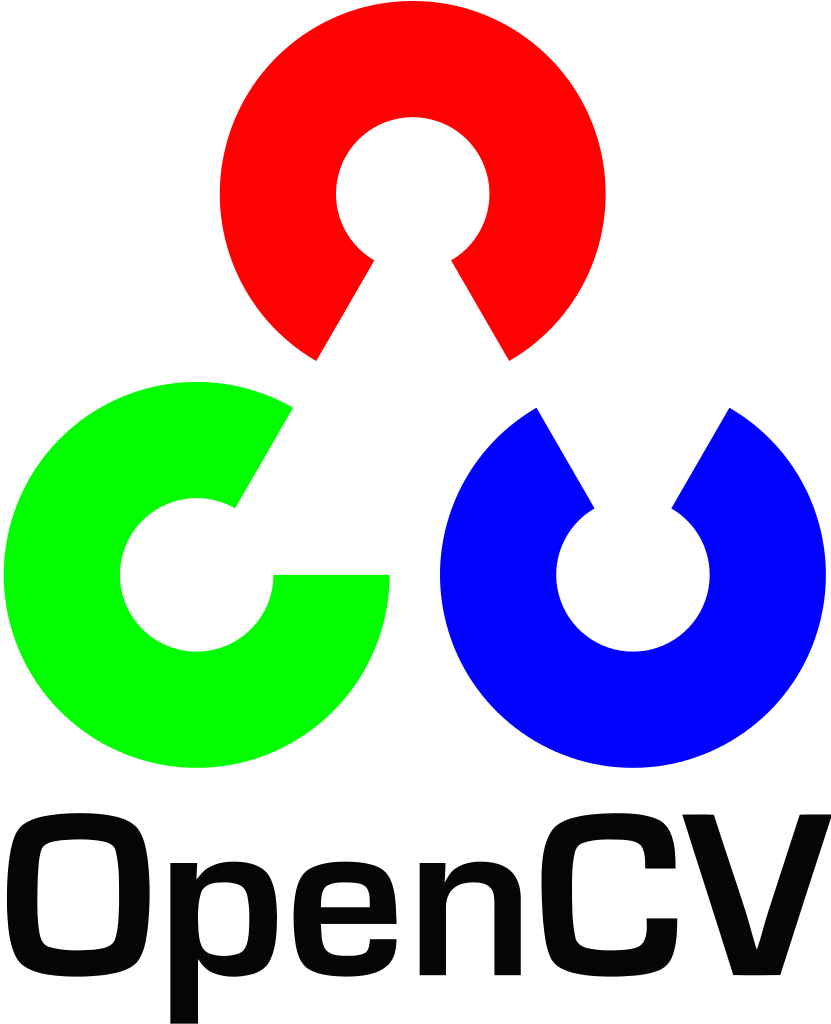 OpenCV for Beginners